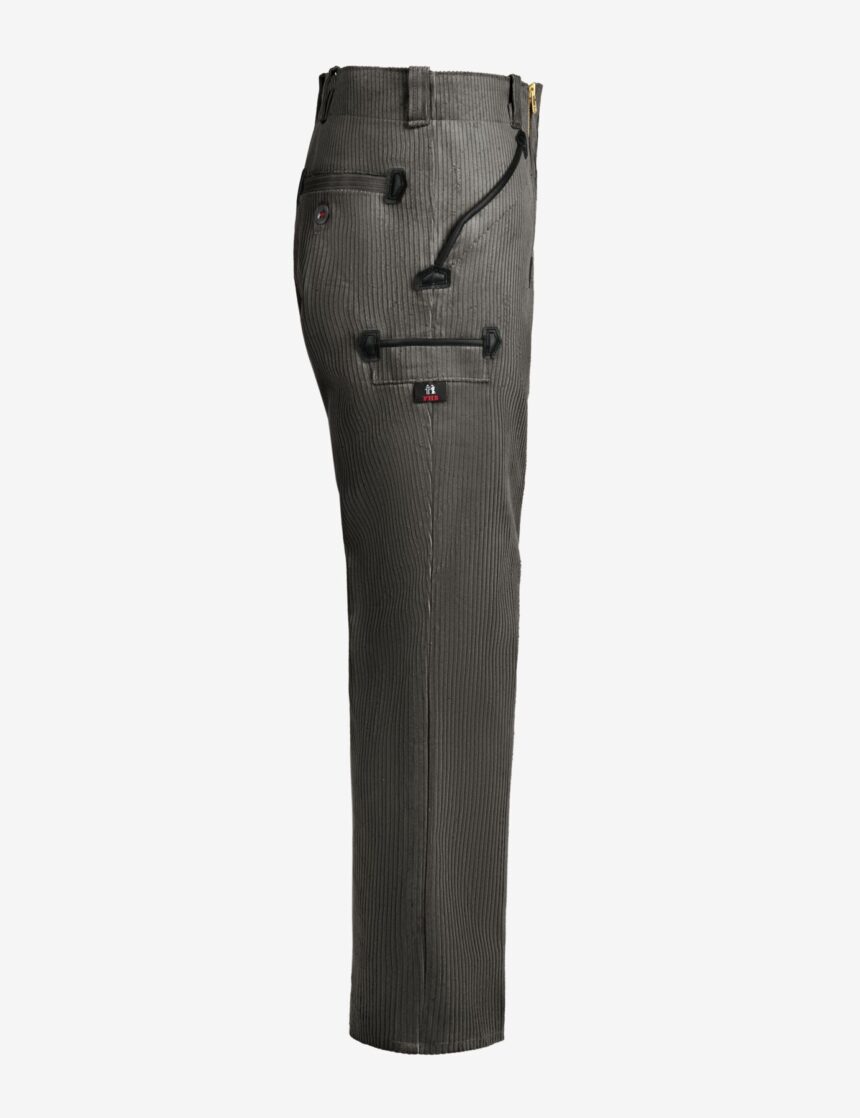 Product view right